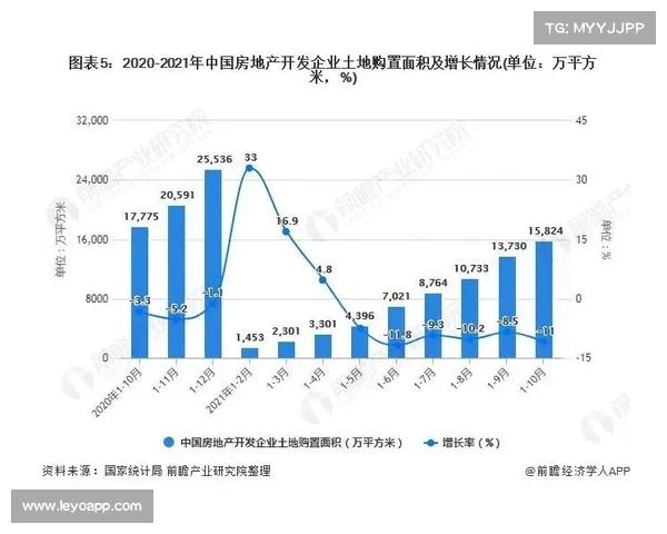中国房地产开发企业获奖案例盘点与行业影响分析